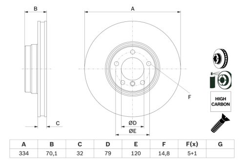 0 986 478 623 Bosch Első féktárcsa